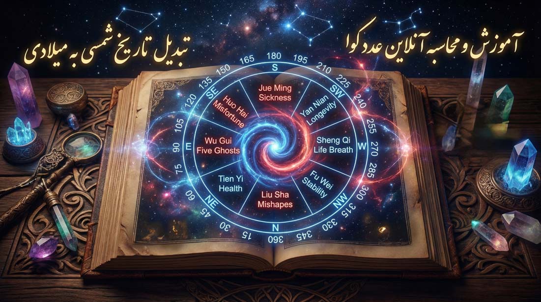 آموزش و محاسبه آنلاین عدد کوا، و تبدیل تاریخ شمسی به میلادی + فایل صوتی